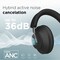 MZ PRO Bluetooth 5.3 Headset with QCC5171 Chipset and 97 Percent Noise Cancellation